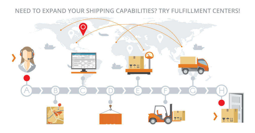 expand your shipping capabilities