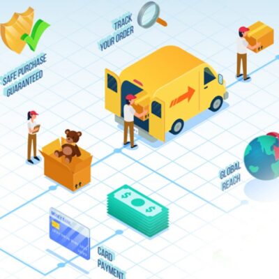 Comprehensive Guide to International Logistics for Ecommerce Businesses